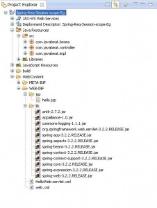 Final dir_structure_req scope